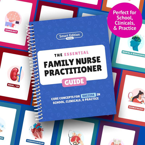 346-Page Essential Family Nurse Practitioner Paper Book - Customized, Organized Clinicals Resource for Student Care, Diagnose, Manages Needs, Fast System Scans Daily Desk Ref