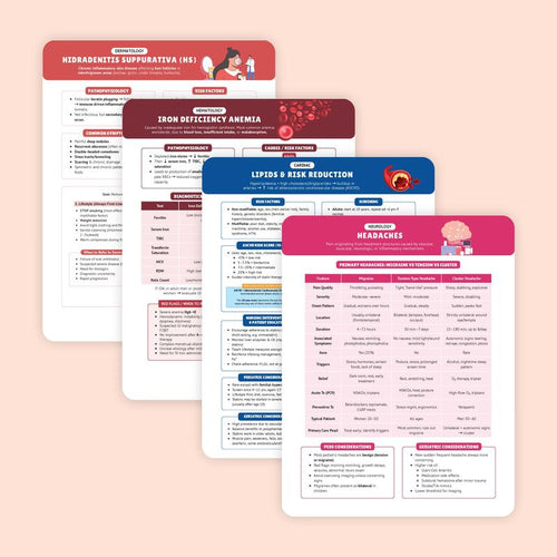 346-Page Essential Family Nurse Practitioner Paper Book - Customized, Organized Clinicals Resource for Student Care, Diagnose, Manages Needs, Fast System Scans Daily Desk Ref