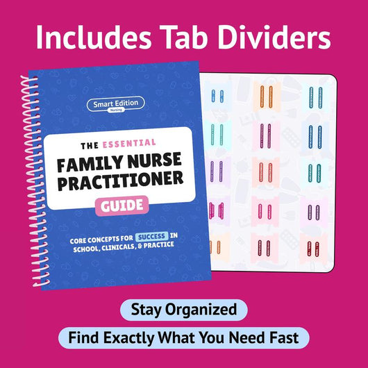 346-Page Essential Family Nurse Practitioner Paper Book - Customized, Organized Clinicals Resource for Student Care, Diagnose, Manages Needs, Fast System Scans Daily Desk Ref